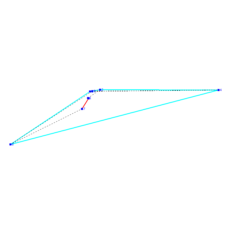 Flugauswertung